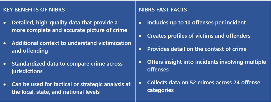 NIBRS - Key Benefits and Fast Facts