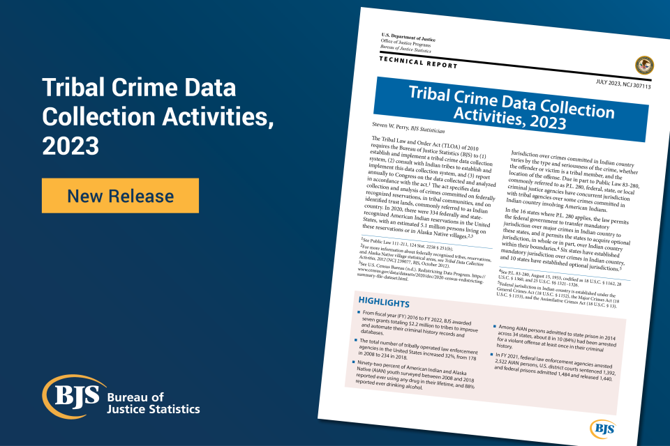 Cover image of the report, Tribal Crime Data Collection Activities, 2023